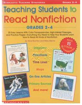 Teaching Students To Read Nonfiction