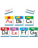 Alphabet Bulletin Board Set