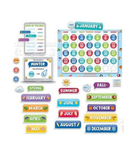 Emoji Fun Calendar Set Bulletin Board